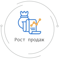 Обработка email