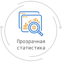 Услуги отдел продаж на аутсорсинге, внешний отдел продаж на удаленке